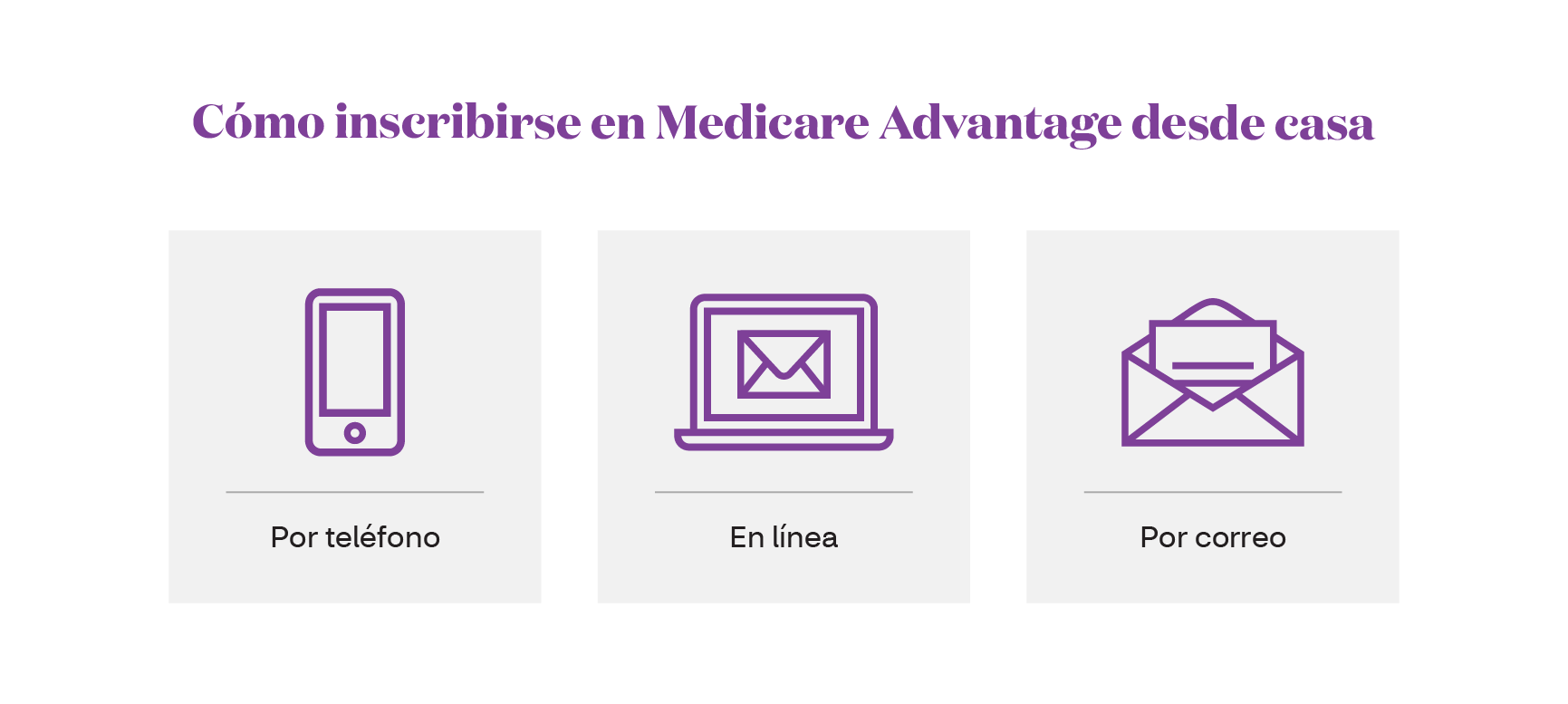 Medicare Advantage desde su hogar